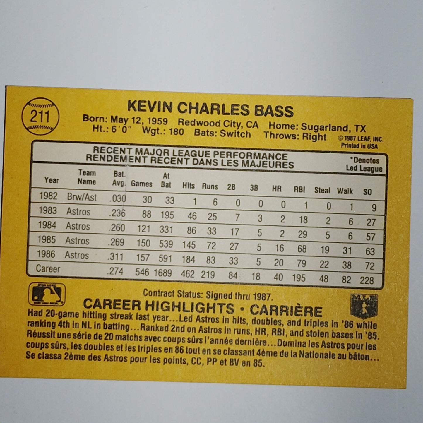 1987 Leaf Kevin Bass Card #211 Houston Astros OF VG/EX