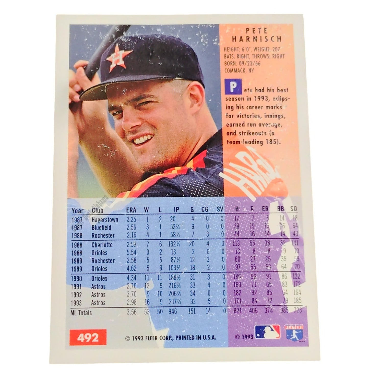 Pete Harnisch, Houston Astros, #492, 1994 Fleer Baseball Collector's Card