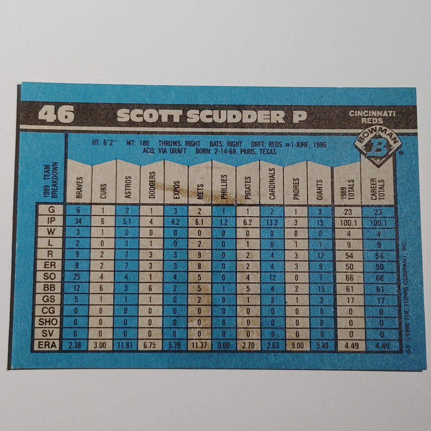 1990 Bowman Scott Scudder #46 Cincinnati Reds Pitcher MLB Baseball Card NM