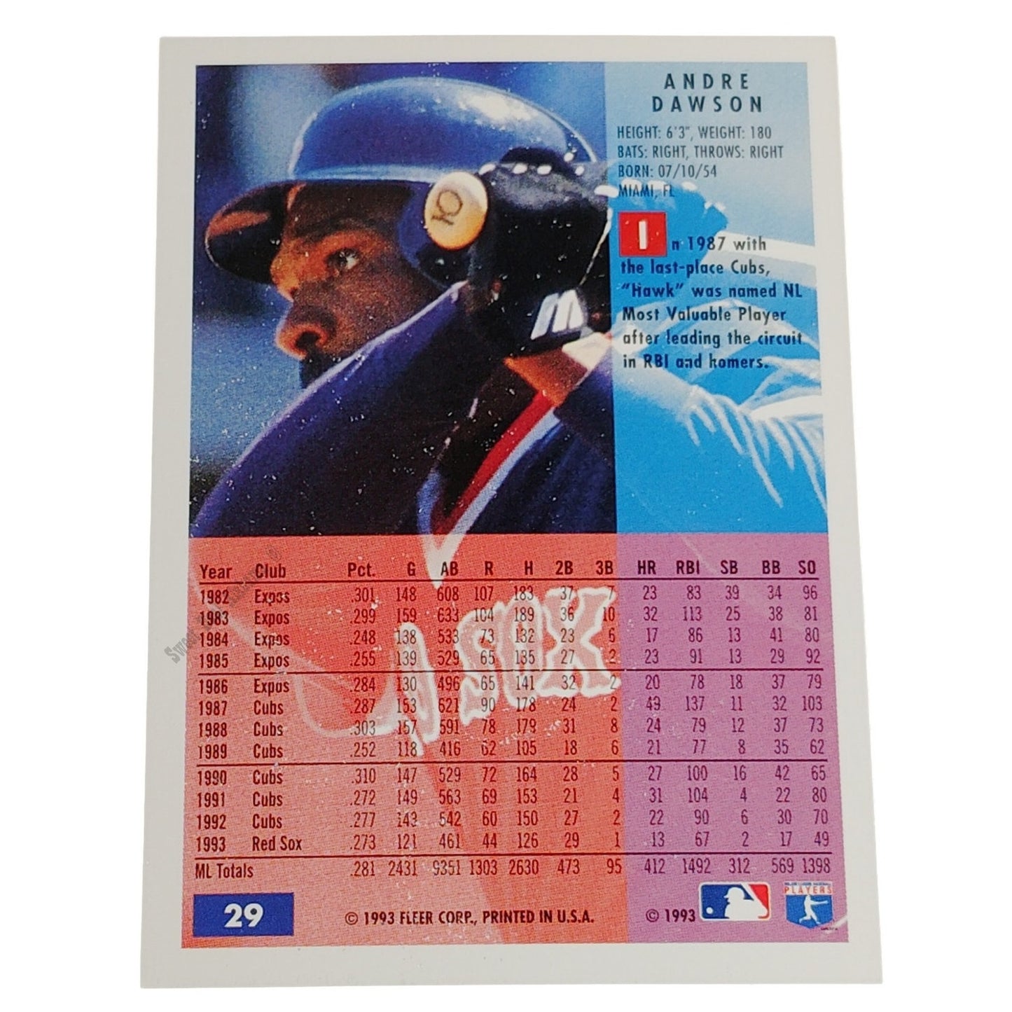 Andre Dawson, Boston Red Sox, #29, 1994 Fleer Baseball Collector's Card
