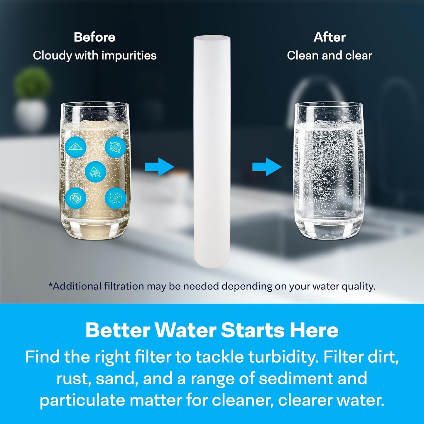 4-Pack SpiroPure SP-P5-20 Sediment Water Filter Cartridge 20"x2.5" 5 Micron Polypropylene