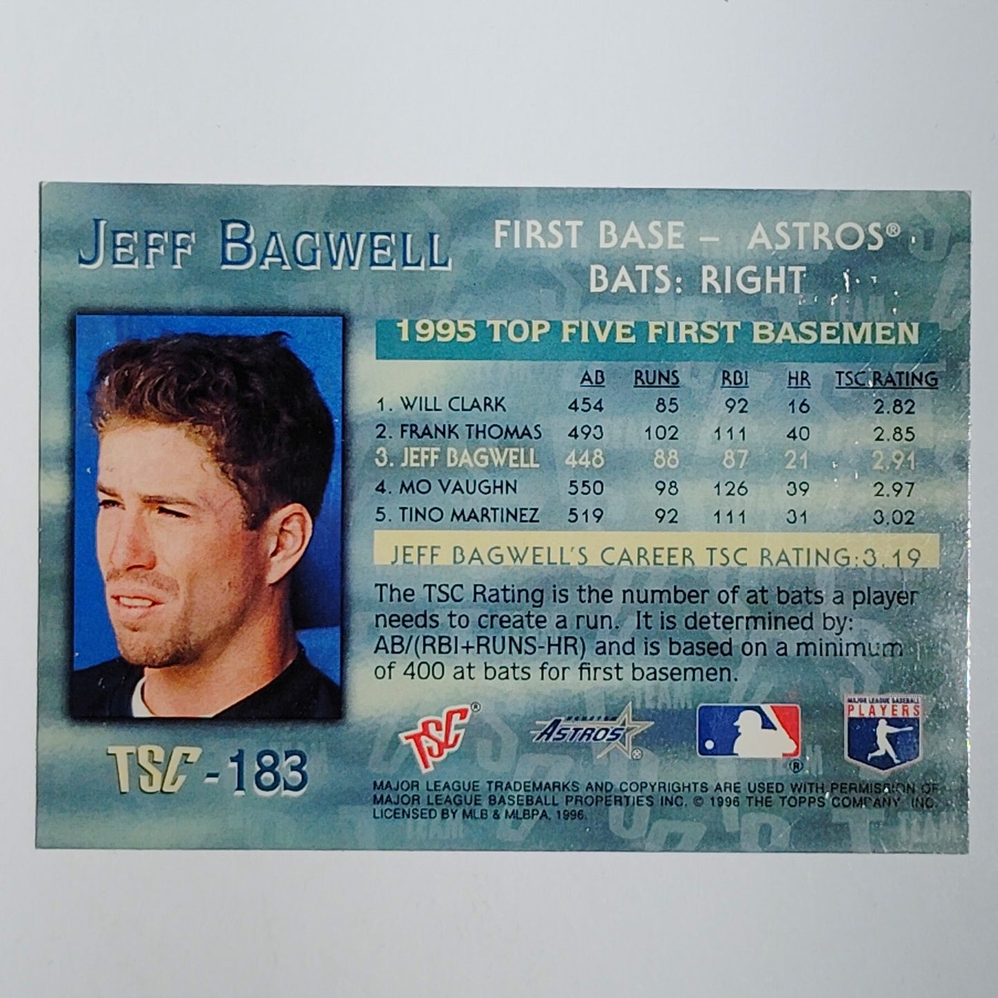 1996 Stadium Club #183 Jeff Bagwell Team TSC Houston Astros First Baseman - VG/EX