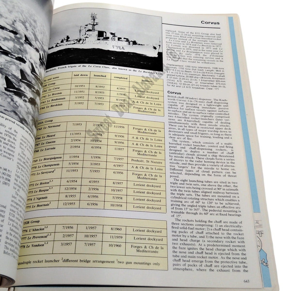 1978 Weapons and Warfare Encyclopedia Volume 6: Centurion / CZ (Pg 561-672)