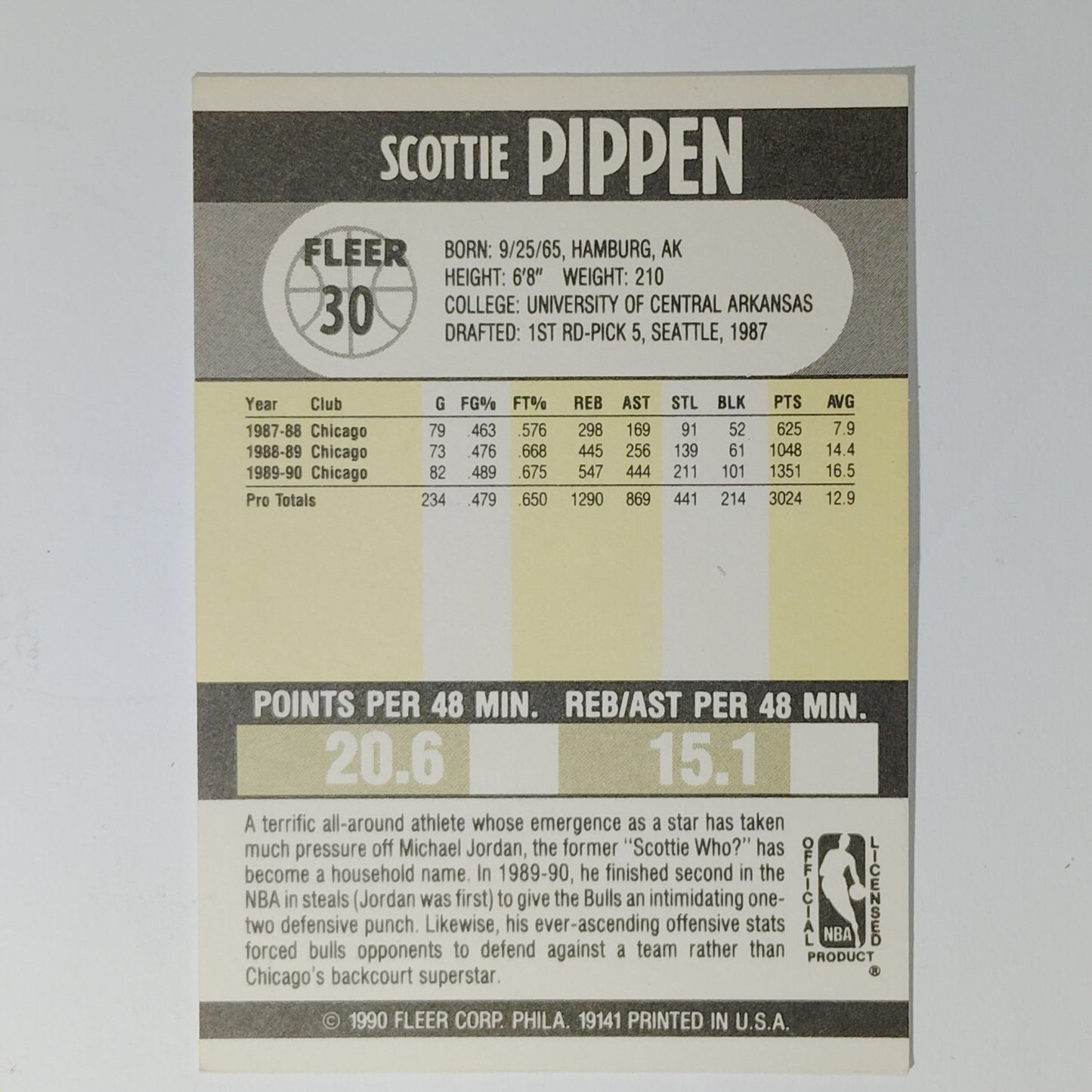 1990 Fleer Scottie Pippen #30 – Chicago Bulls – Forward