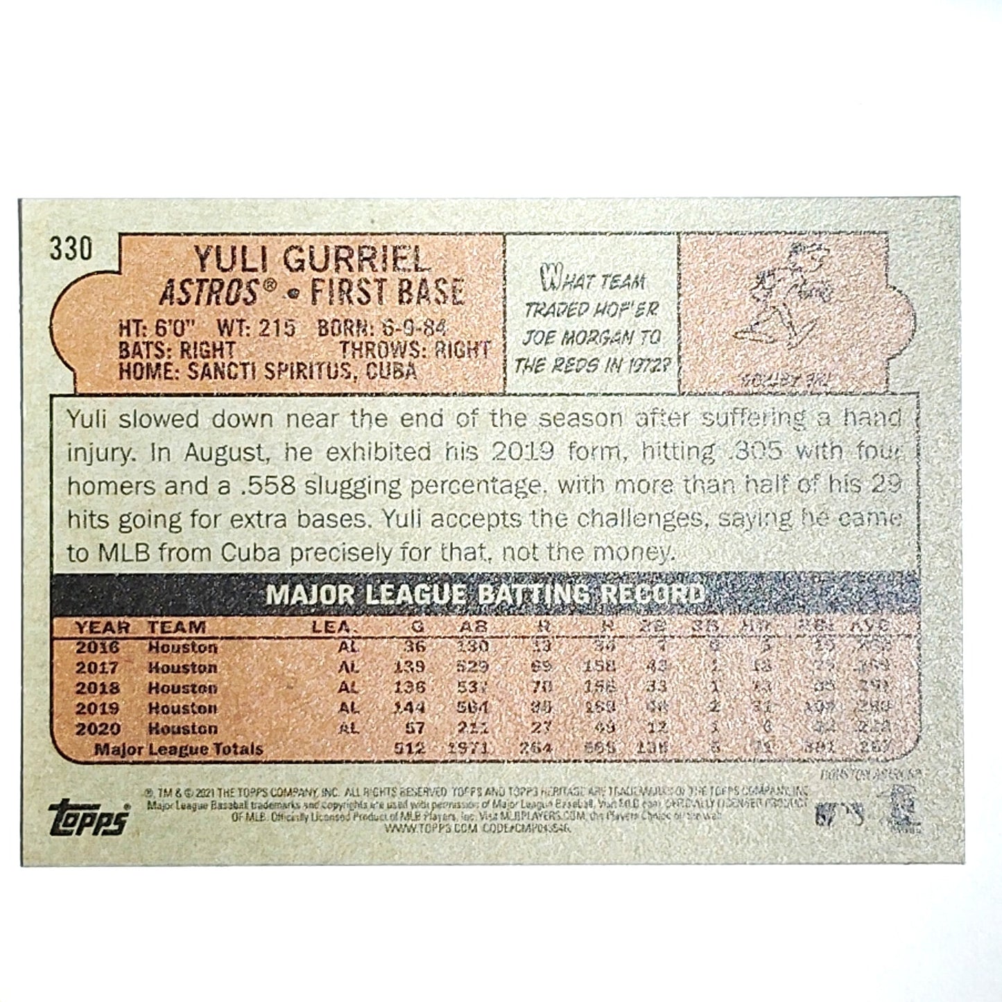 2021 Topps Heritage Yuli Gurriel 330 Houston Astros First Base VG/EX