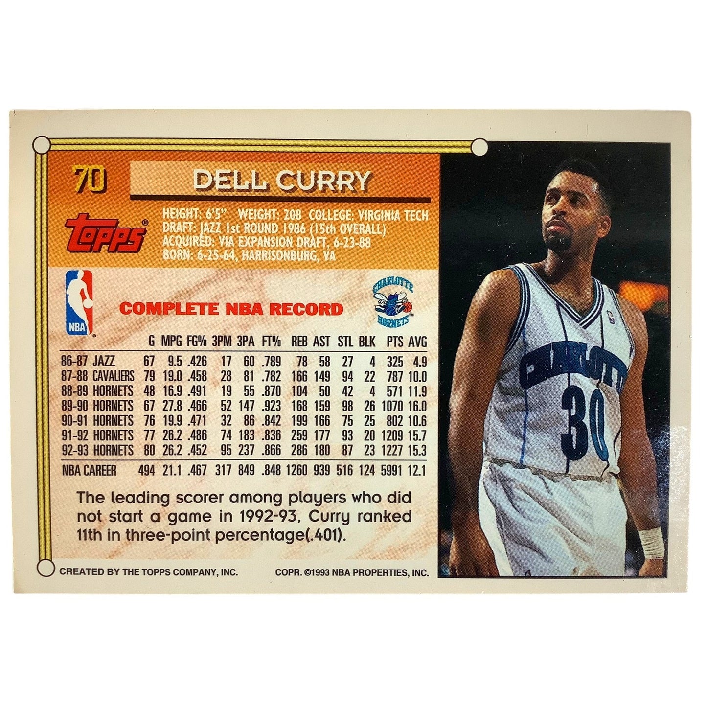 Dell Curry, Charlotte Hornets, 1993 Topps Collector's Card 70, EXC