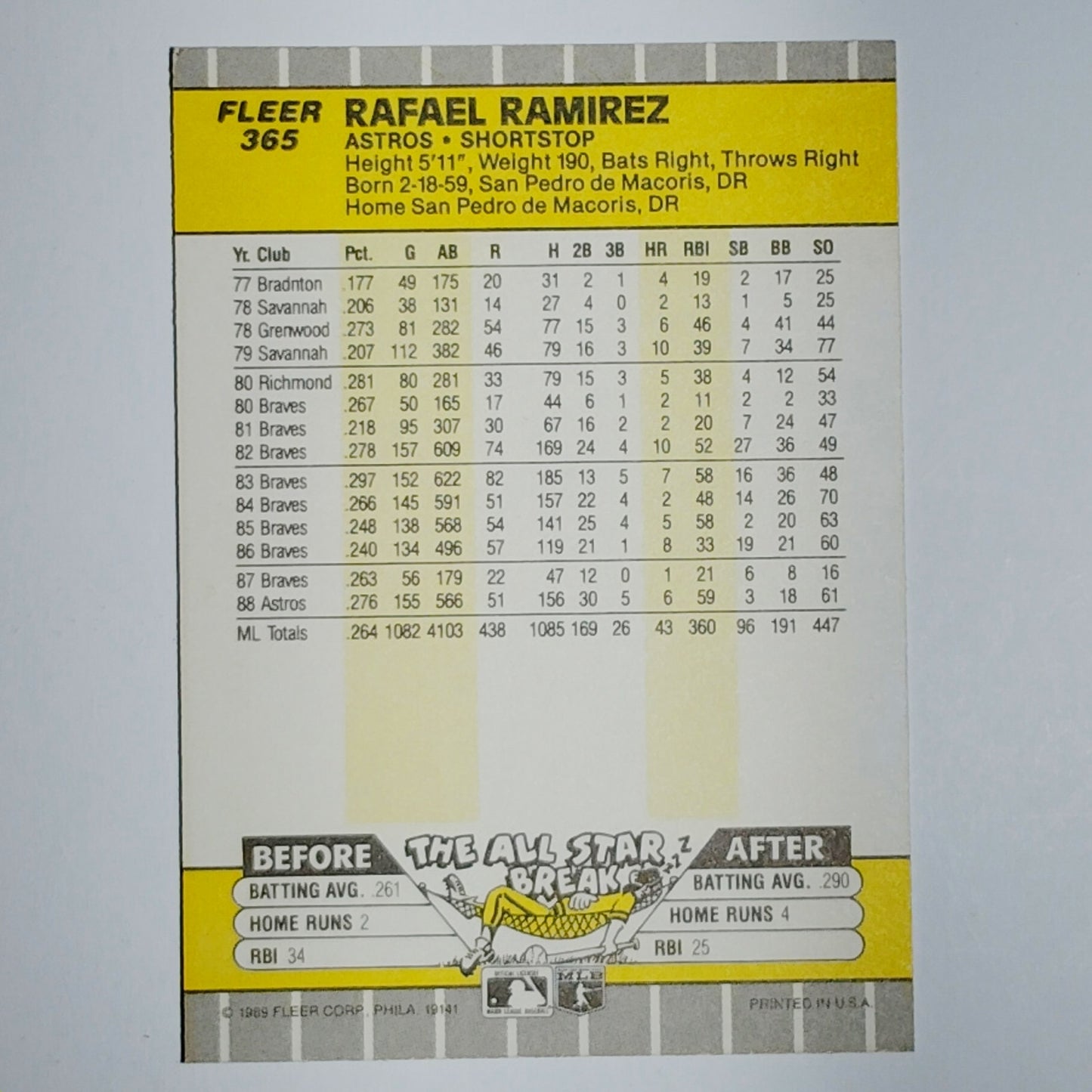 1989 Fleer Rafael Ramirez #365 Houston Astros Shortstop - Rainbow Jersey VG/EX