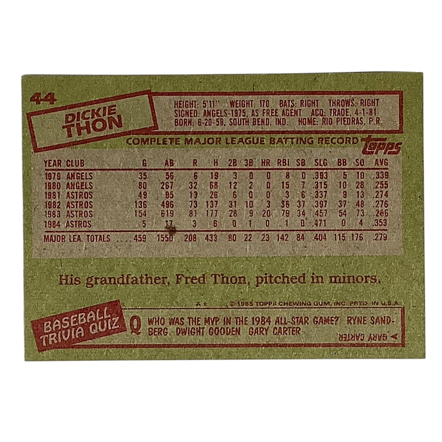 Dickie Thon, Houston Astros, MLB, 1985 Topps Card 44, EX/NM