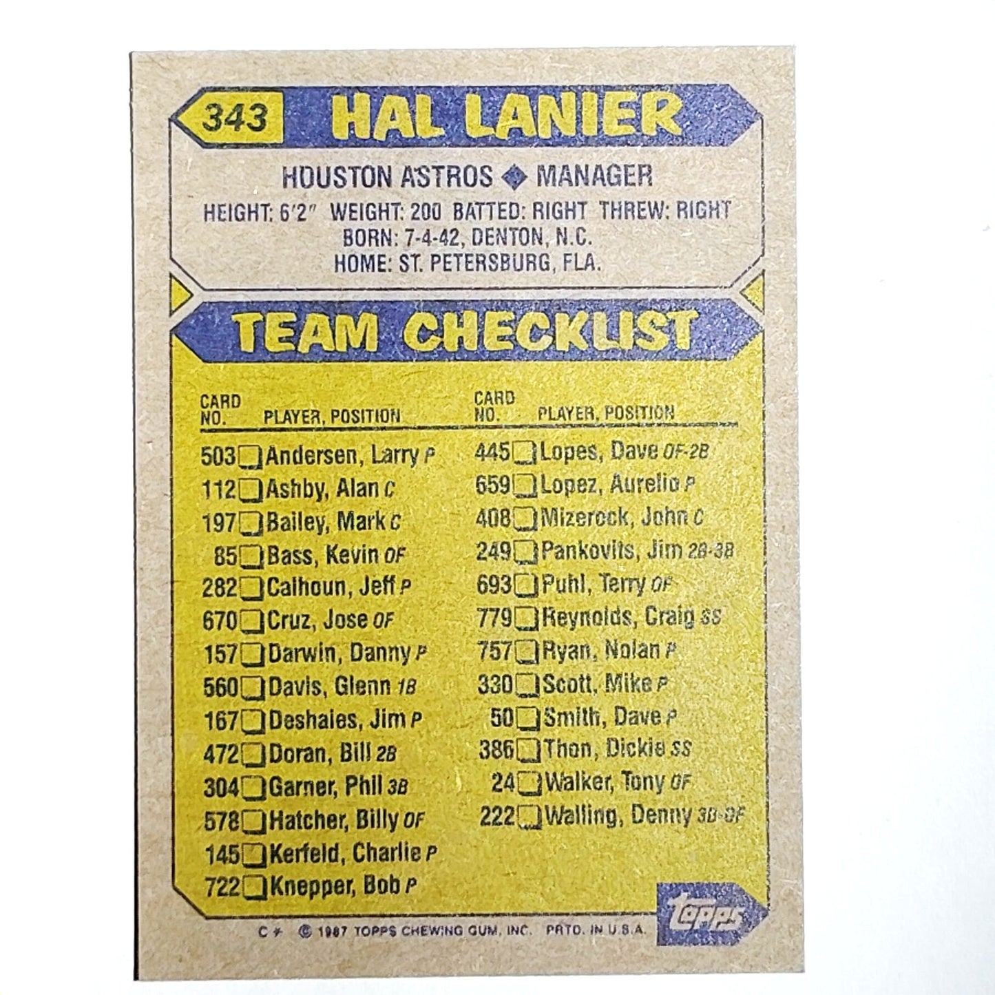 1987 Topps #343 Hal Lanier Houston Astros Manager - VG/EX