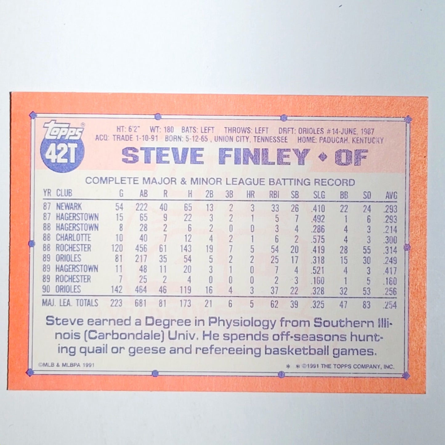 1991 Topps Traded Steve Finley 42T Houston Astros Outfielder Baseball Card VG/EX