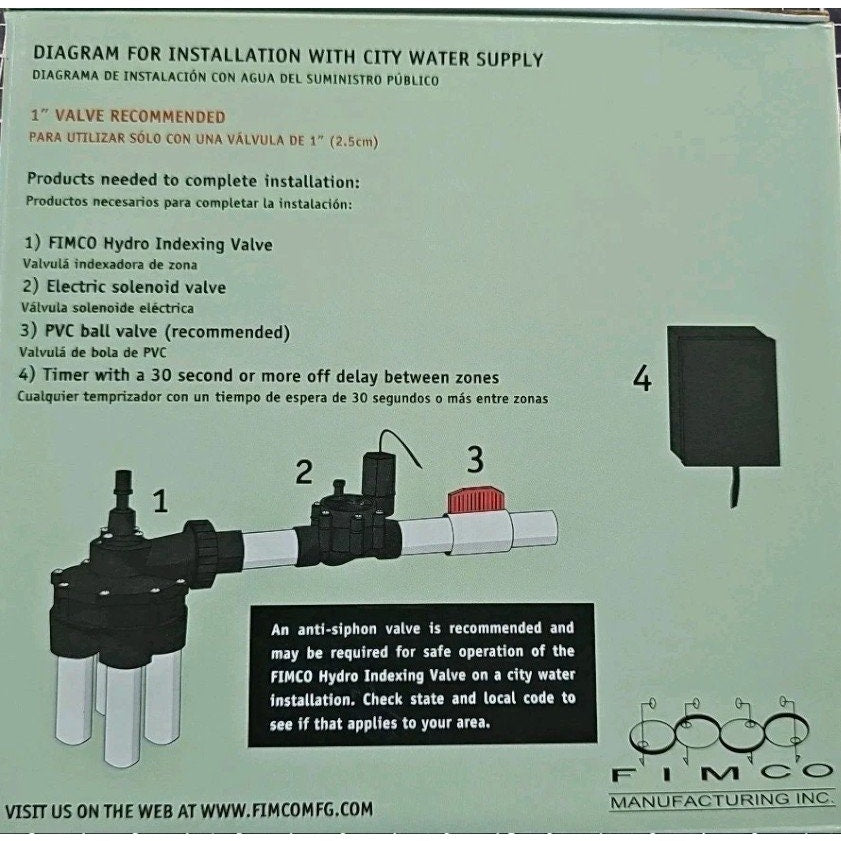 FIMCO 1” 6 Outlet Mini Indexing Valve 5 & 6 Zone Cams Irrigation Sprinkler 9256