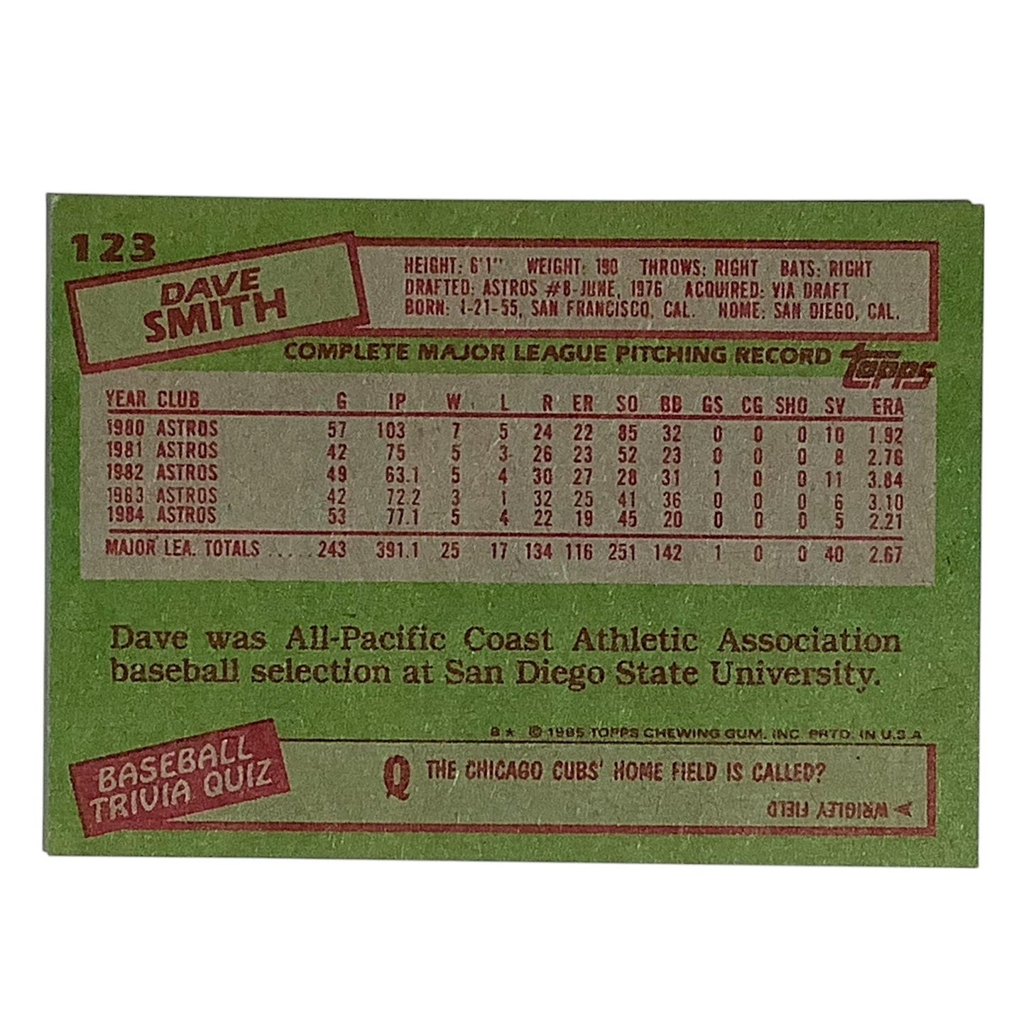 Dave Smith, Houston Astros, MLB, 1985 Topps Card 123, EX/NM