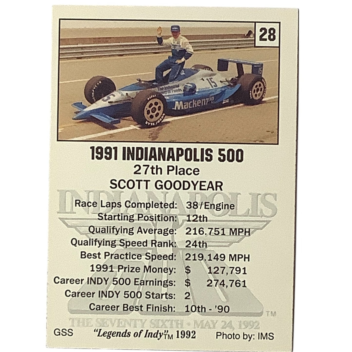 Scott Goodyear 27th Place at Indy 1991 Action, 1992 Legends of Indy Card 28, NM+
