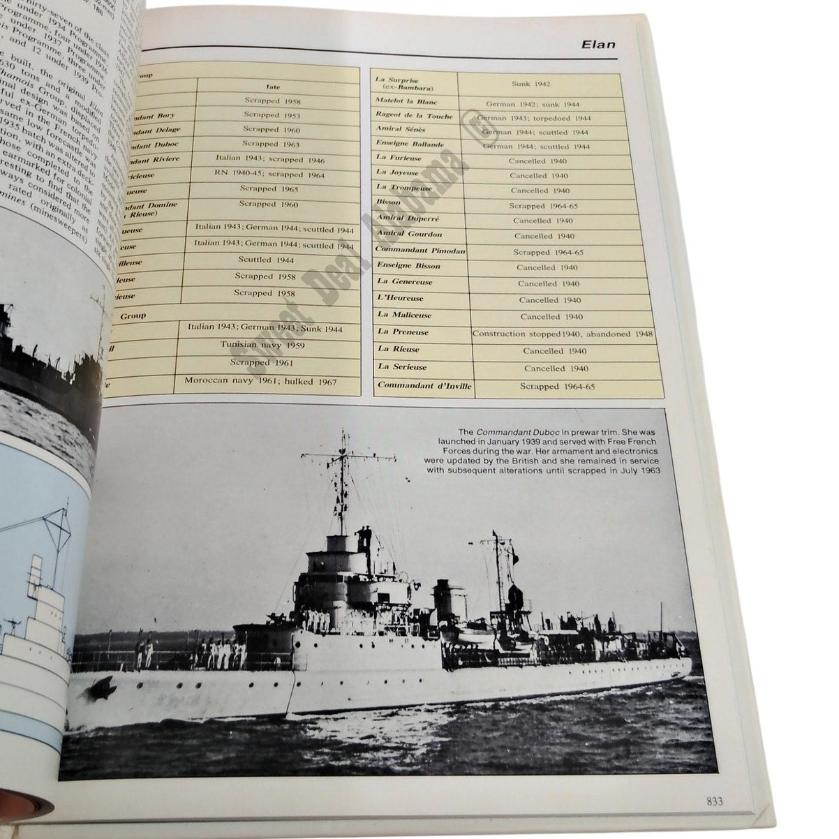 1978 Weapons and Warfare Encyclopedia Volume 8: Dr.1 / F.51 (Pg 785-896)