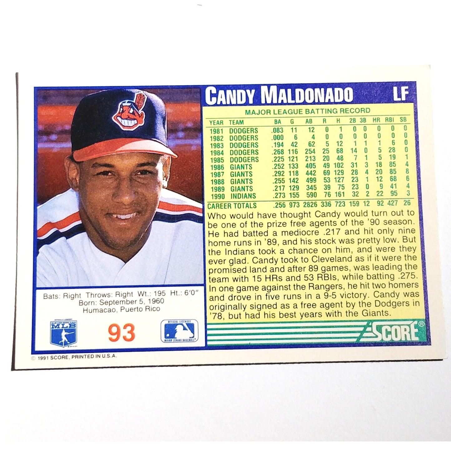 1991 Score Candy Maldonado #93 Cleveland Indians Left Fielder MLB Baseball Card NM