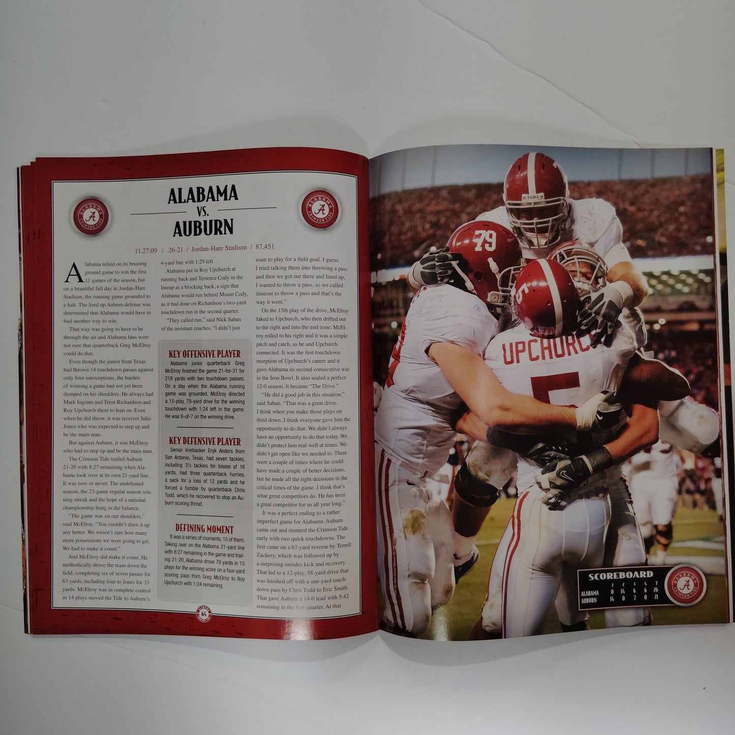 Lindy’s Sports Collector’s Edition 2009 Alabama Crimson Tide National Champions