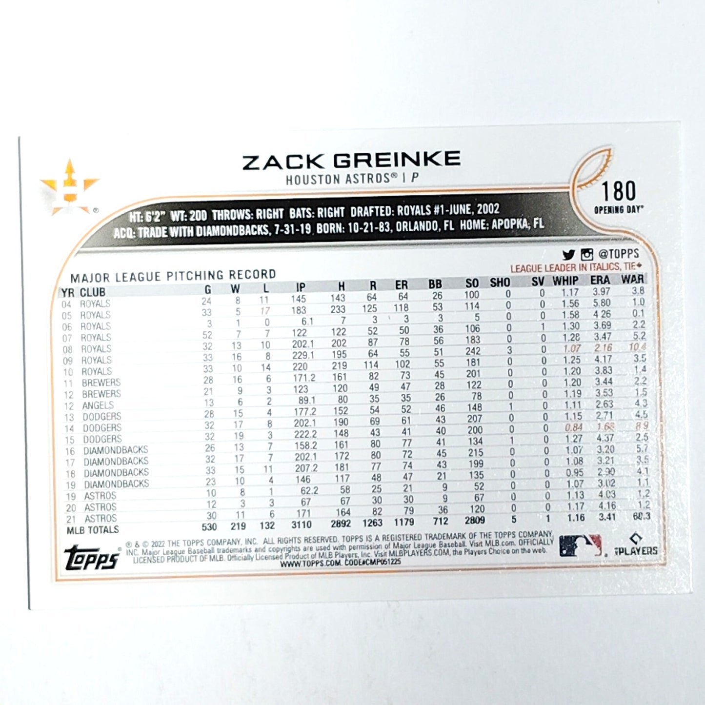 2022 Topps Opening Day #180 Zack Greinke Houston Astros Pitcher - VG/EX