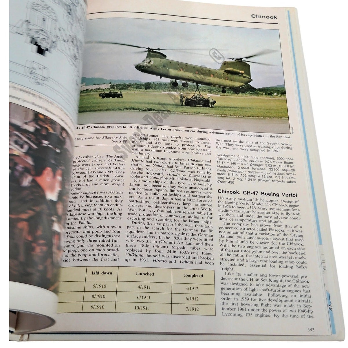 1978 Weapons and Warfare Encyclopedia Volume 6: Centurion / CZ (Pg 561-672)