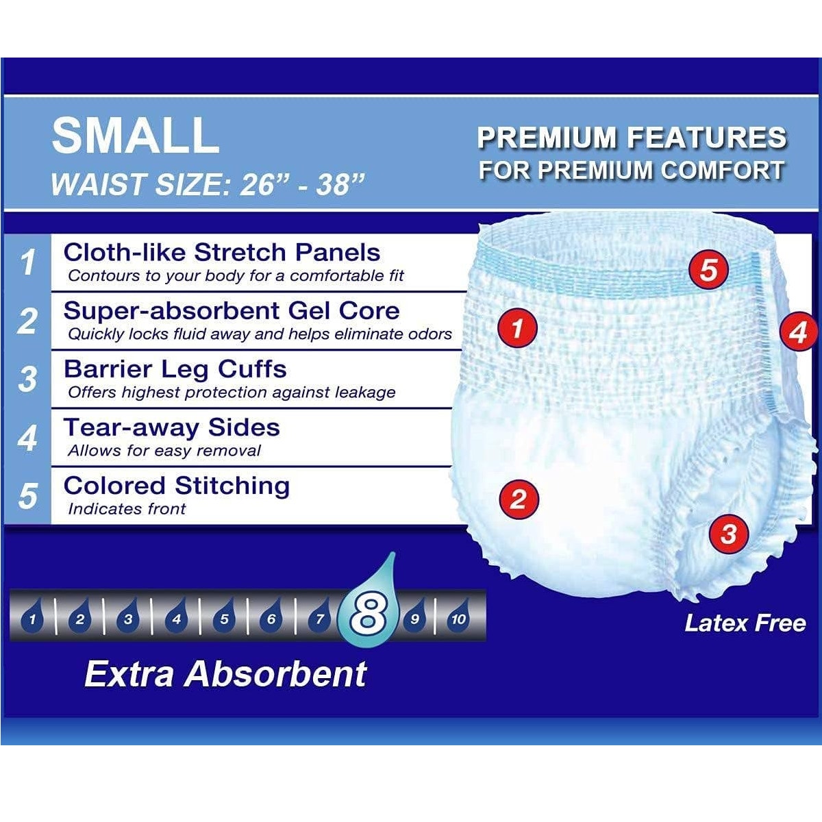 LivDry Adult Incontinence Underwear, SM, 40-Pack, Extra Absorbency Adult Diapers