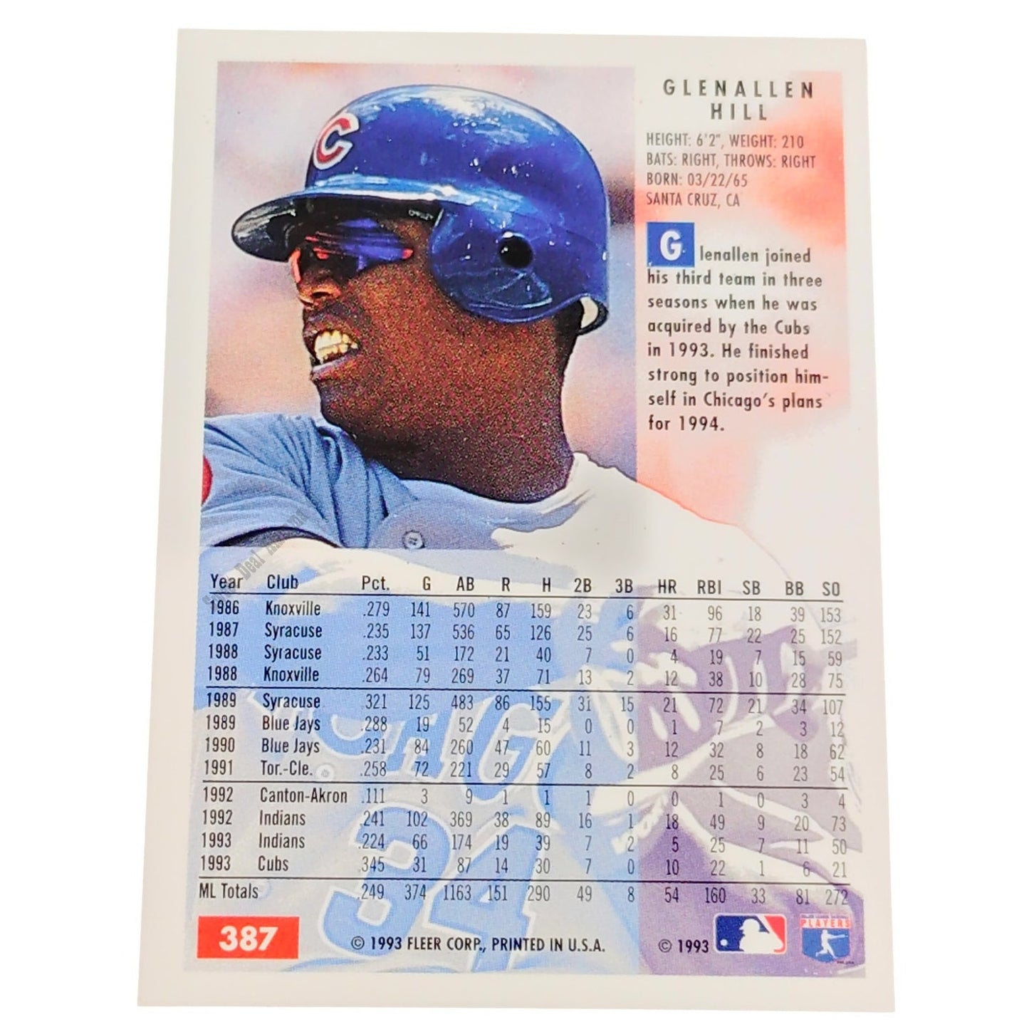 Glenallen Hill, Chicago Cubs, #387, 1994 Fleer Baseball Collector's Card