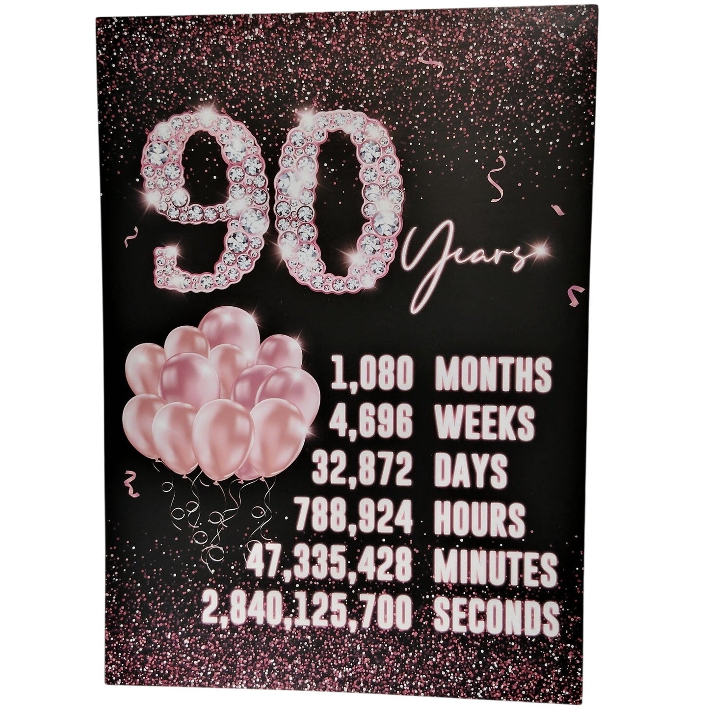 90 Years Timetable Table Sign Poster Time Periods – Heavy Cardstock w/ Stand