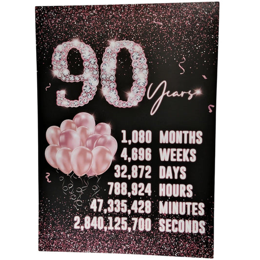 90 Years Timetable Table Sign Poster Time Periods – Heavy Cardstock w/ Stand