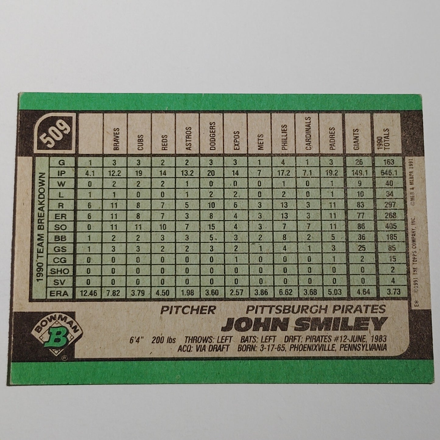 1991 Bowman John Smiley #509 Pittsburgh Pirates Pitcher Baseball Card NM