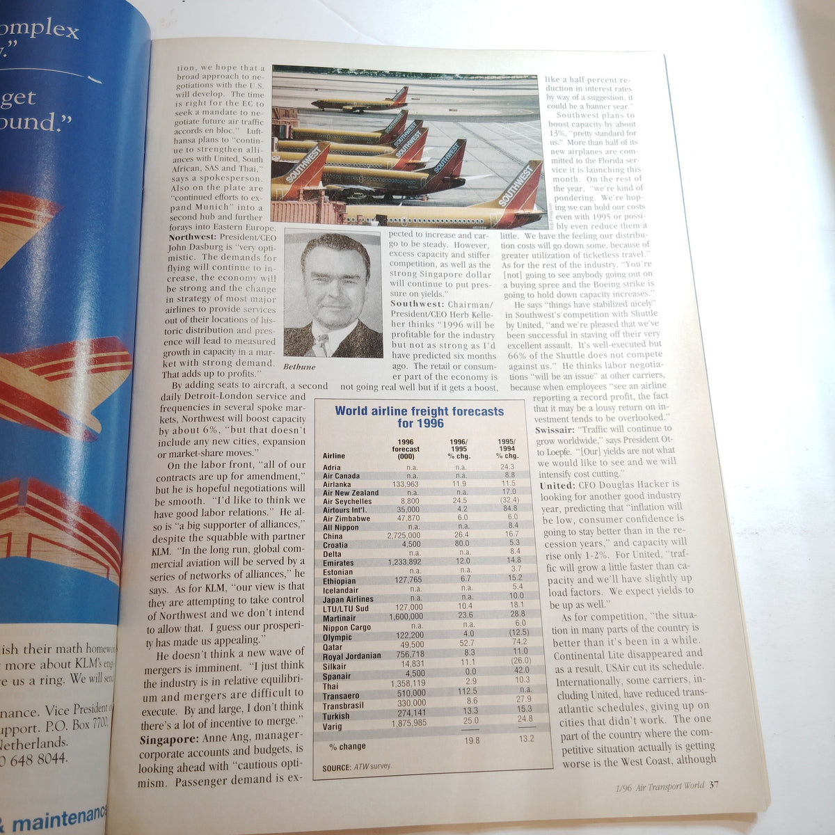 Air Transport World Magazine January 1996 - Vintage Aviation Publication