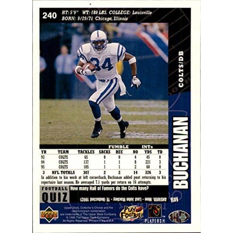 Ray Buchanan 1996 Upper Deck Collector's Choice Football Card #240