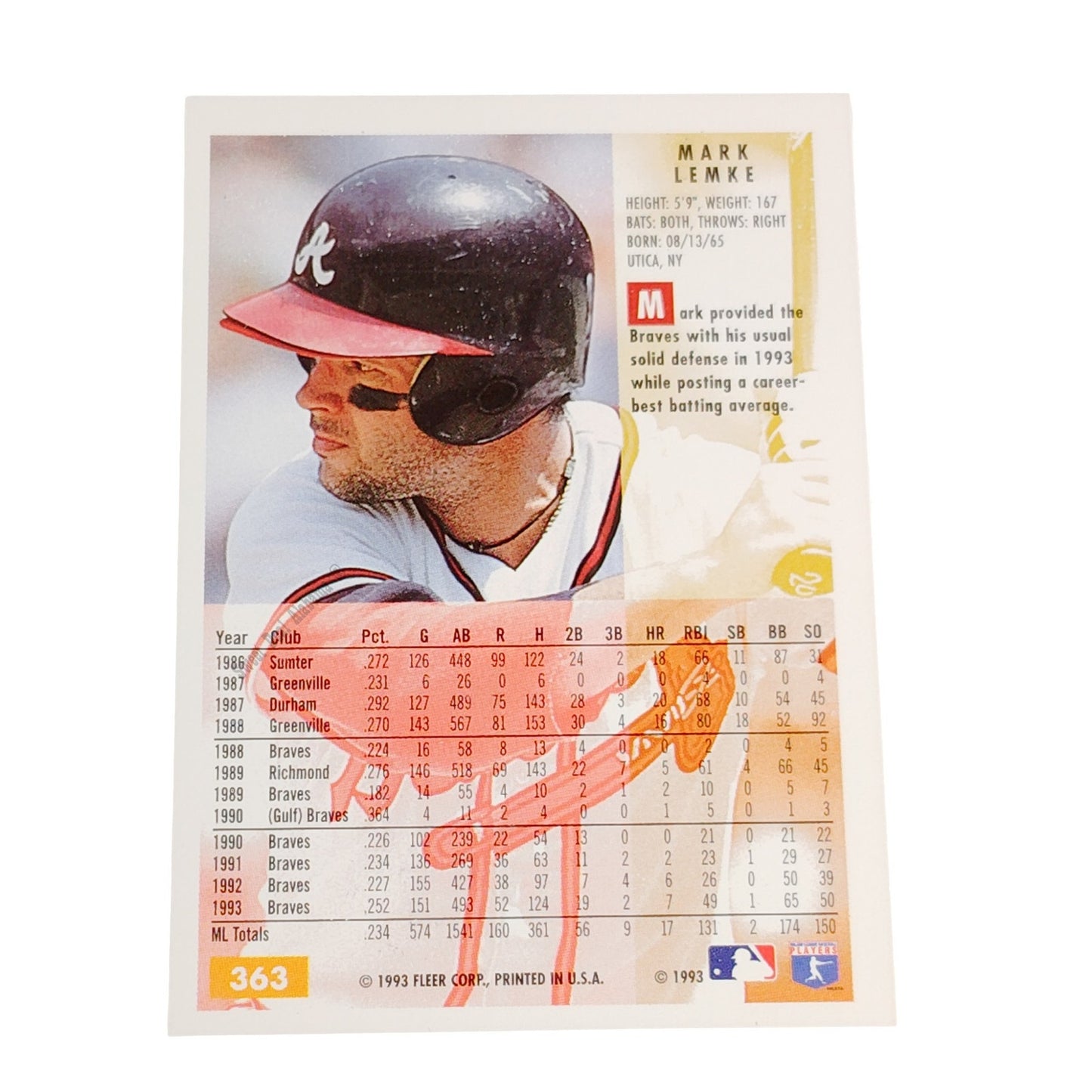 Mark Lemke, Atlanta Braves, #363, 1994 Fleer Baseball Collector's Card