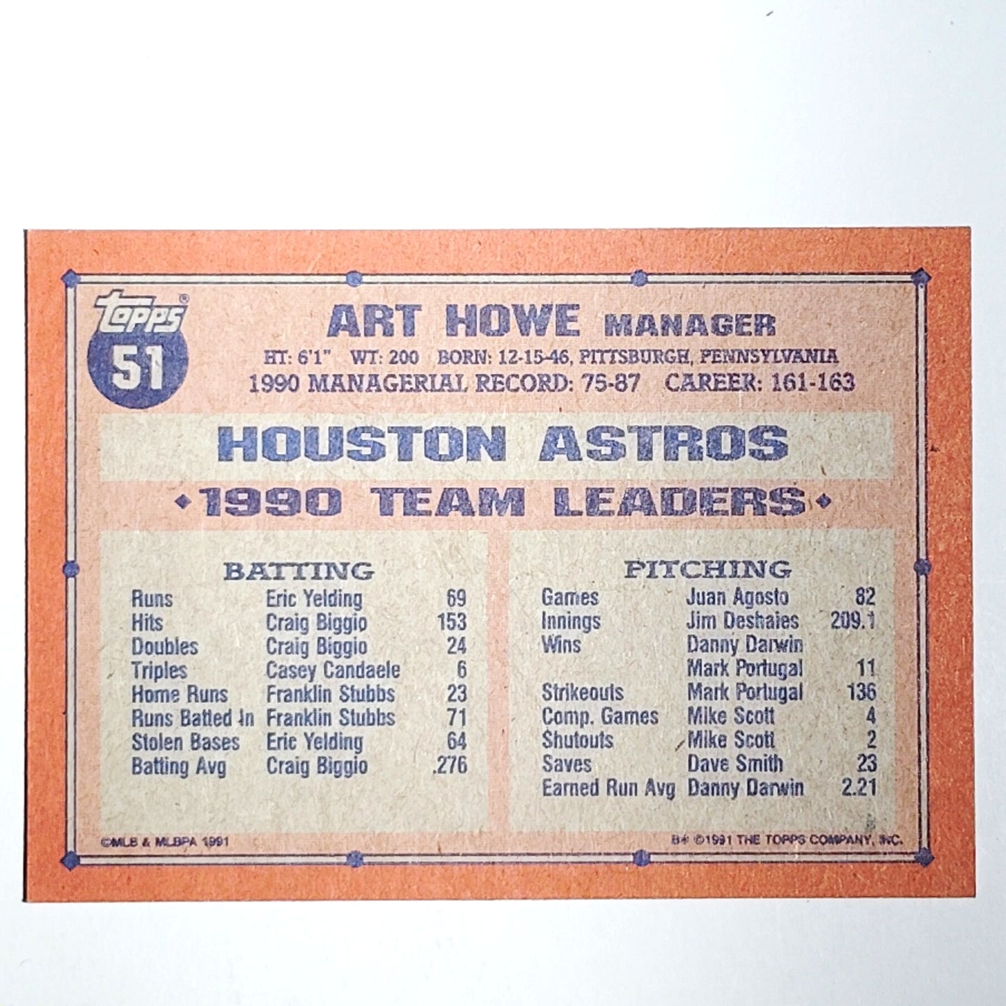 1991 Topps Art Howe 51 Houston Astros Manager 40th Anniversary Card VG/EX