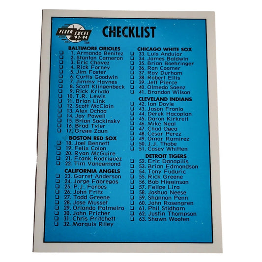 Checklist 1 Thru 124, #298, 93-94 Fleer Excel Minor Leagues