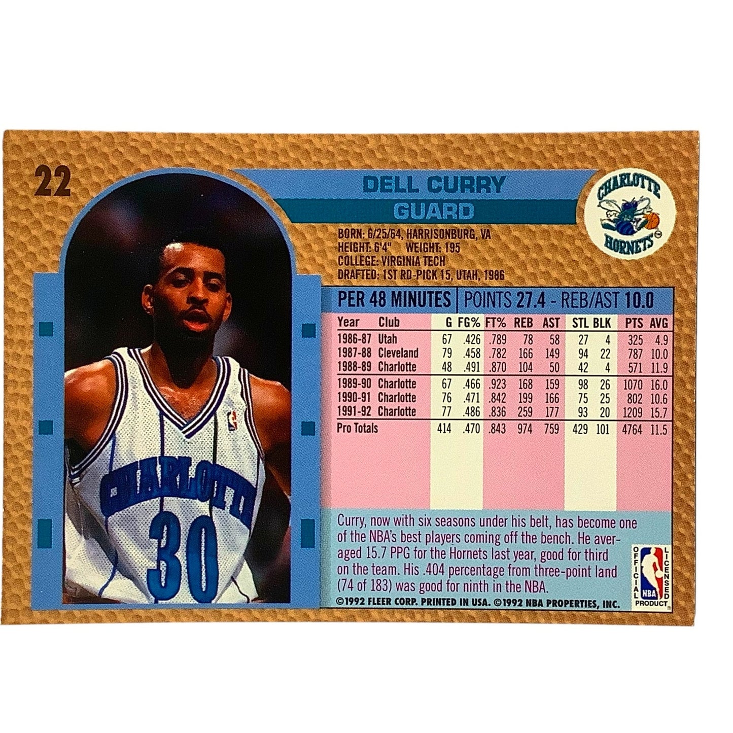 Dell Curry (G), Card #22, Charlotte Hornets, 1992-93 Fleer NBA