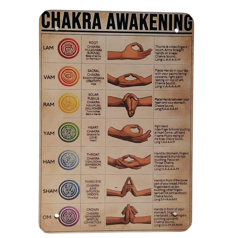 Chakra Awakening Aluminum Sign – Meditation Guide Wall Plate – 5.5x7.75 Yoga Chart Art