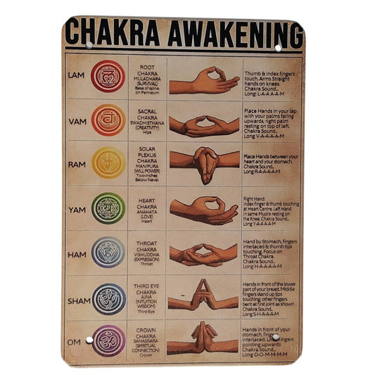 Chakra Awakening Aluminum Sign – Meditation Guide Wall Plate – 5.5x7.75 Yoga Chart Art