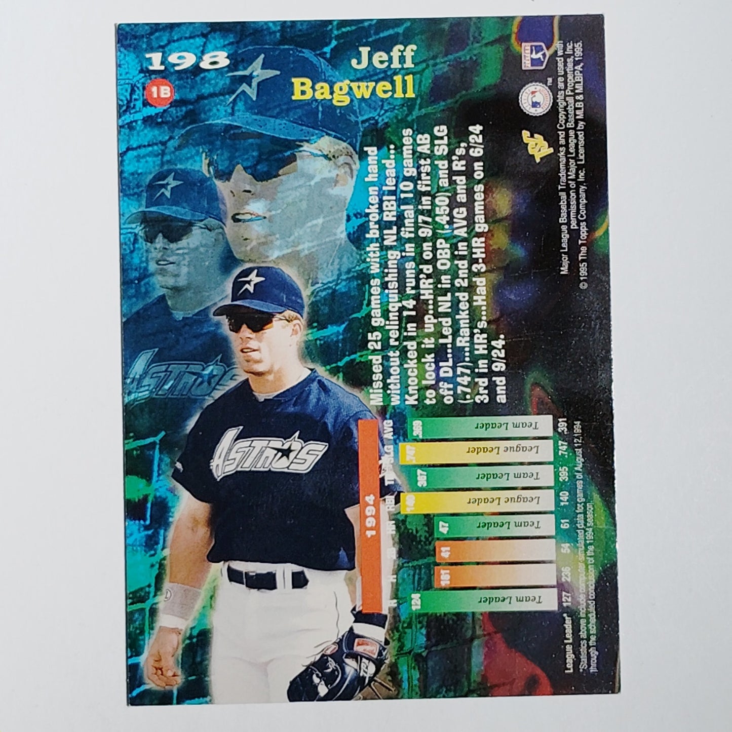 1995 Stadium Club #198 Jeff Bagwell Virtual Reality Houston Astros 1B - VG/EX
