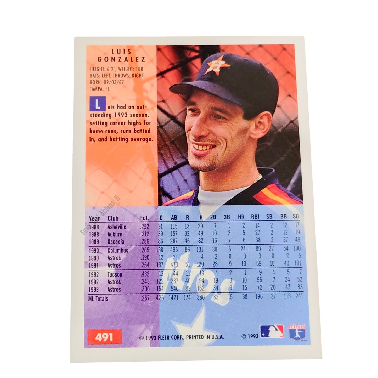 Luis Gonzalez, Florida Marlins, #491, 1994 Fleer Baseball Collector's Card