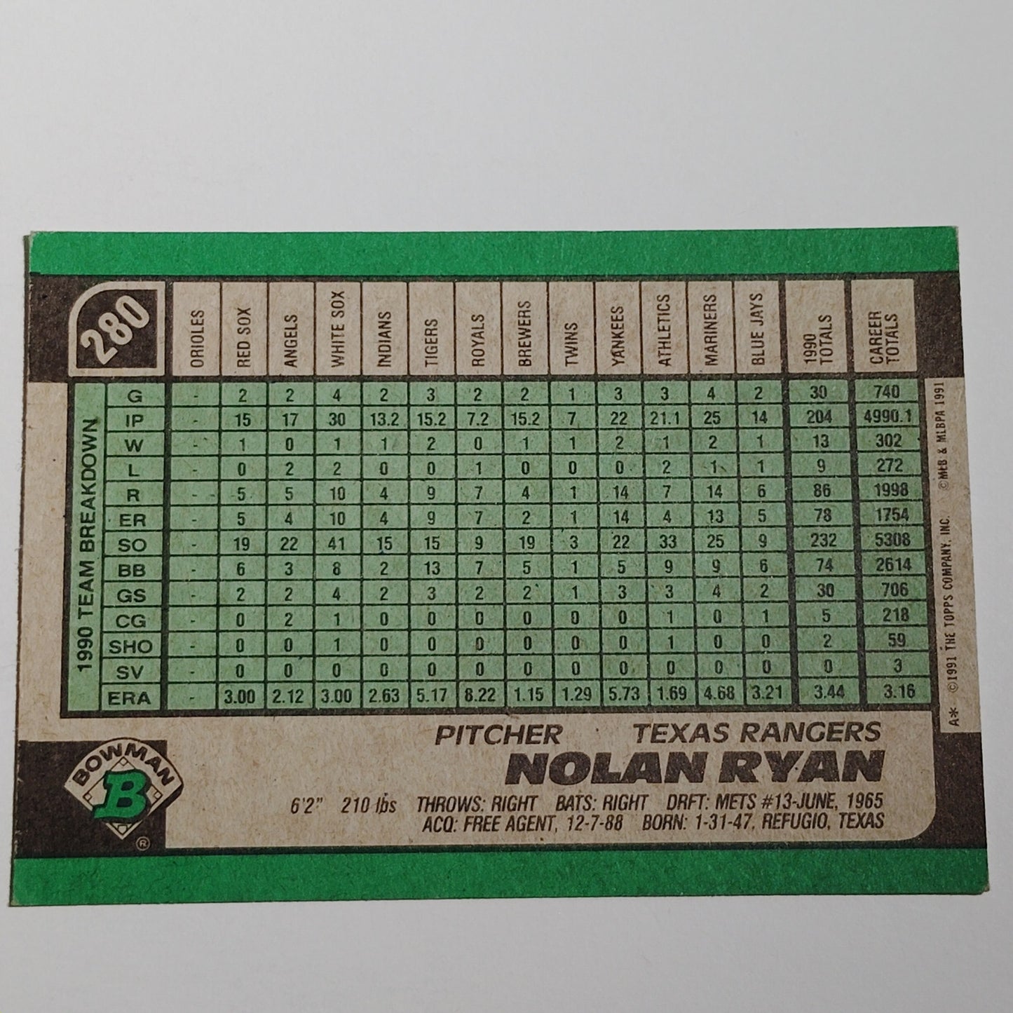 1991 Bowman Nolan Ryan #280 Texas Rangers Pitcher Baseball Card NM
