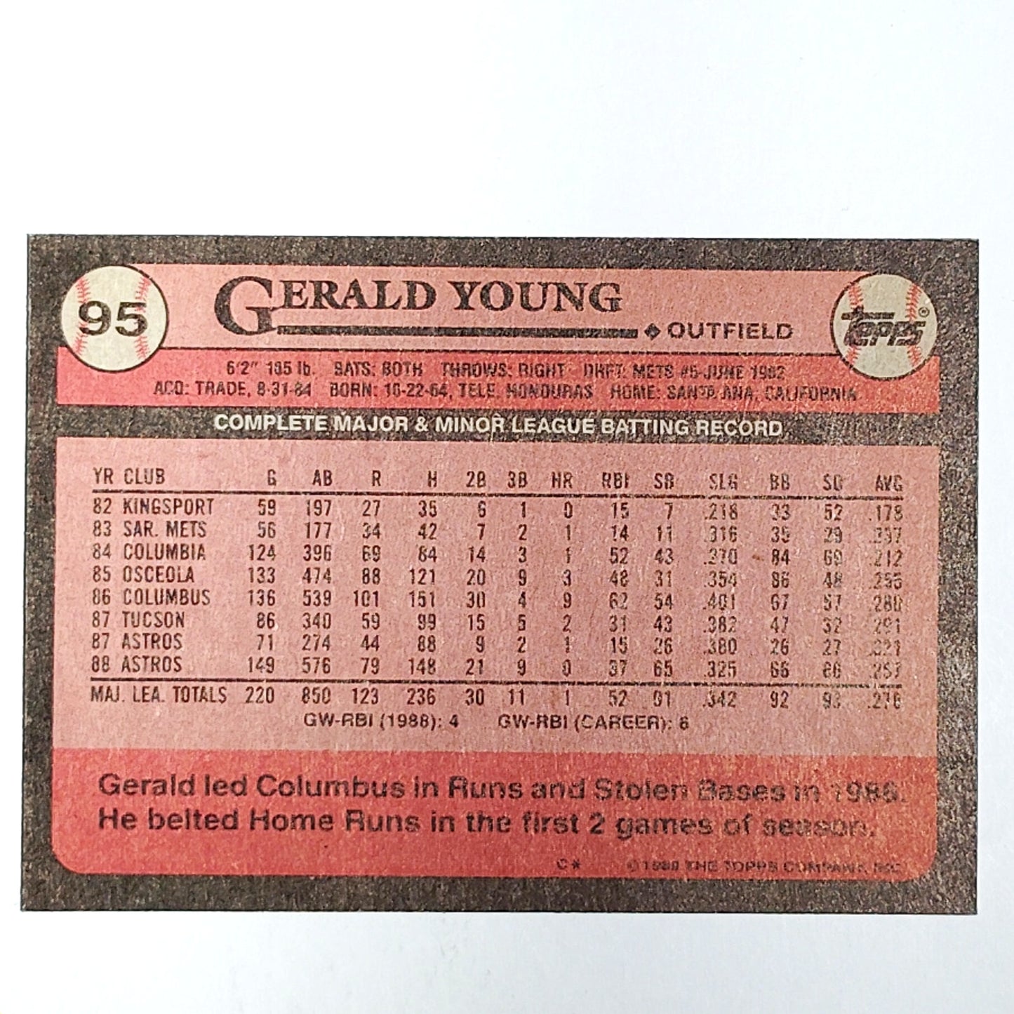 1989 Topps Gerald Young #95 Astros OF Speedster VG/EX