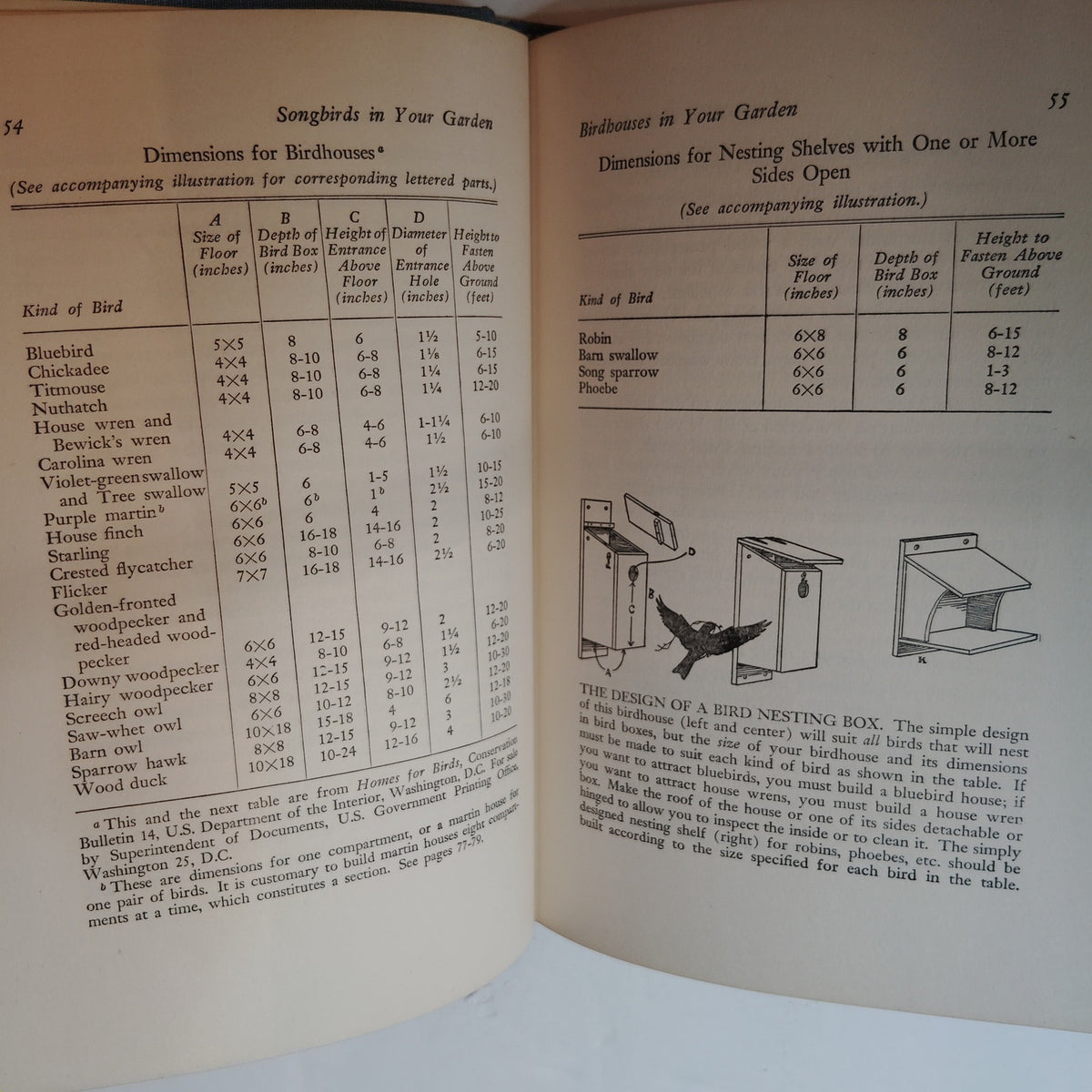 John K. Terres Songbirds in Your Garden 1953 Vintage Hardcover Birding Book