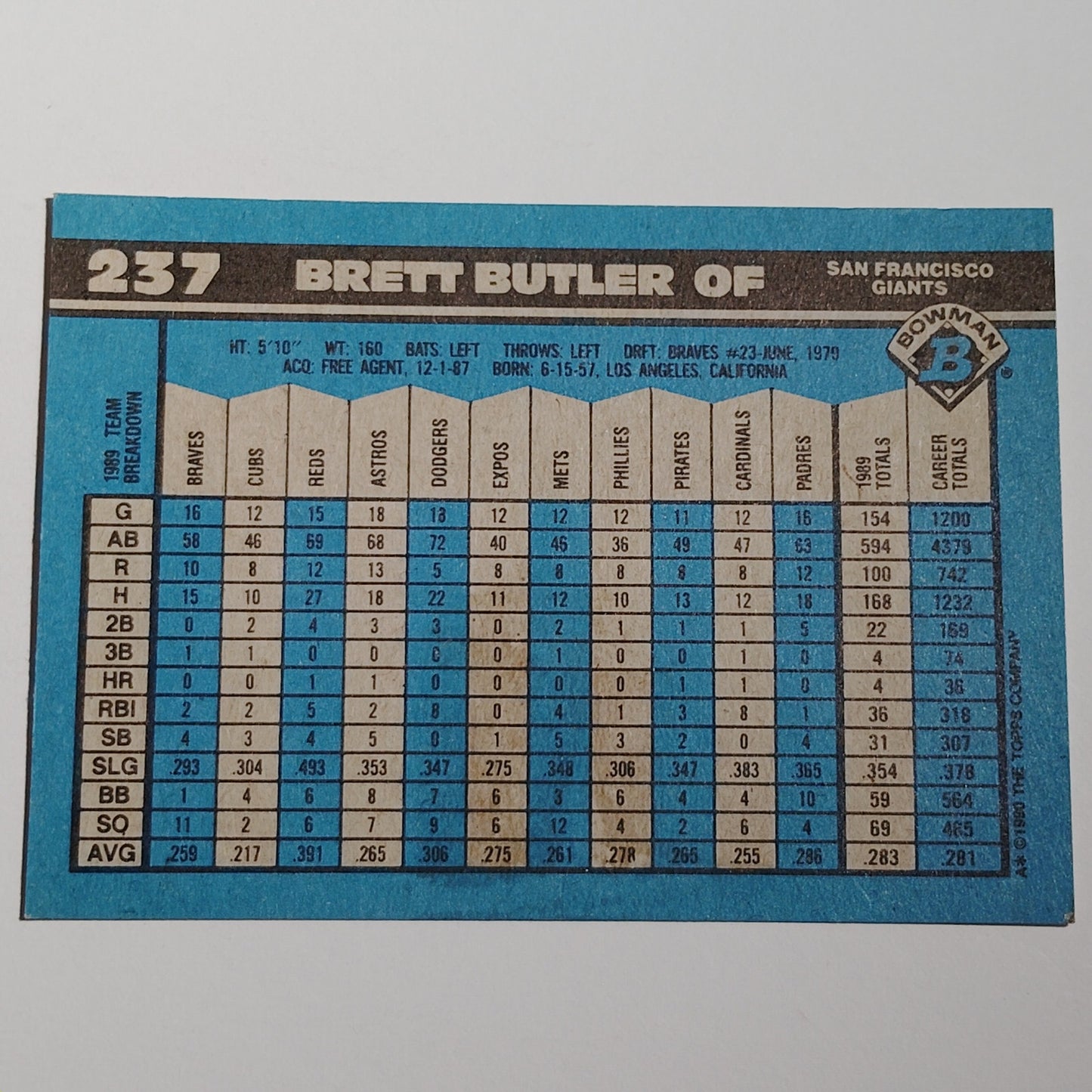 1990 Bowman Brett Butler #237 San Francisco Giants Outfielder Baseball Card NM