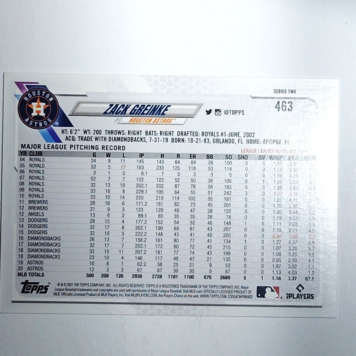 2021 Topps Zack Greinke 463 Houston Astros Pitcher Baseball Card VG/EX
