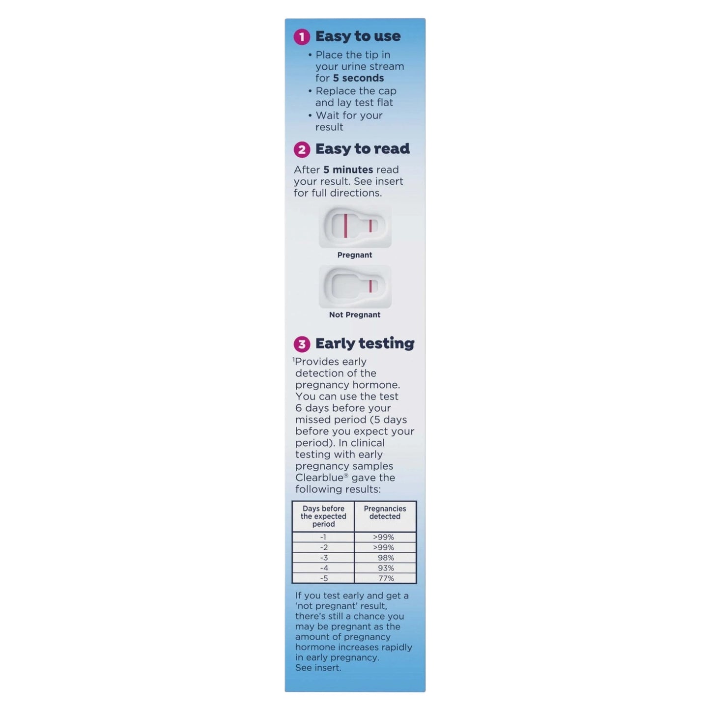 Clearblue Early Detection Pregnancy Test, 3 PK, EXP. 02-29-2028