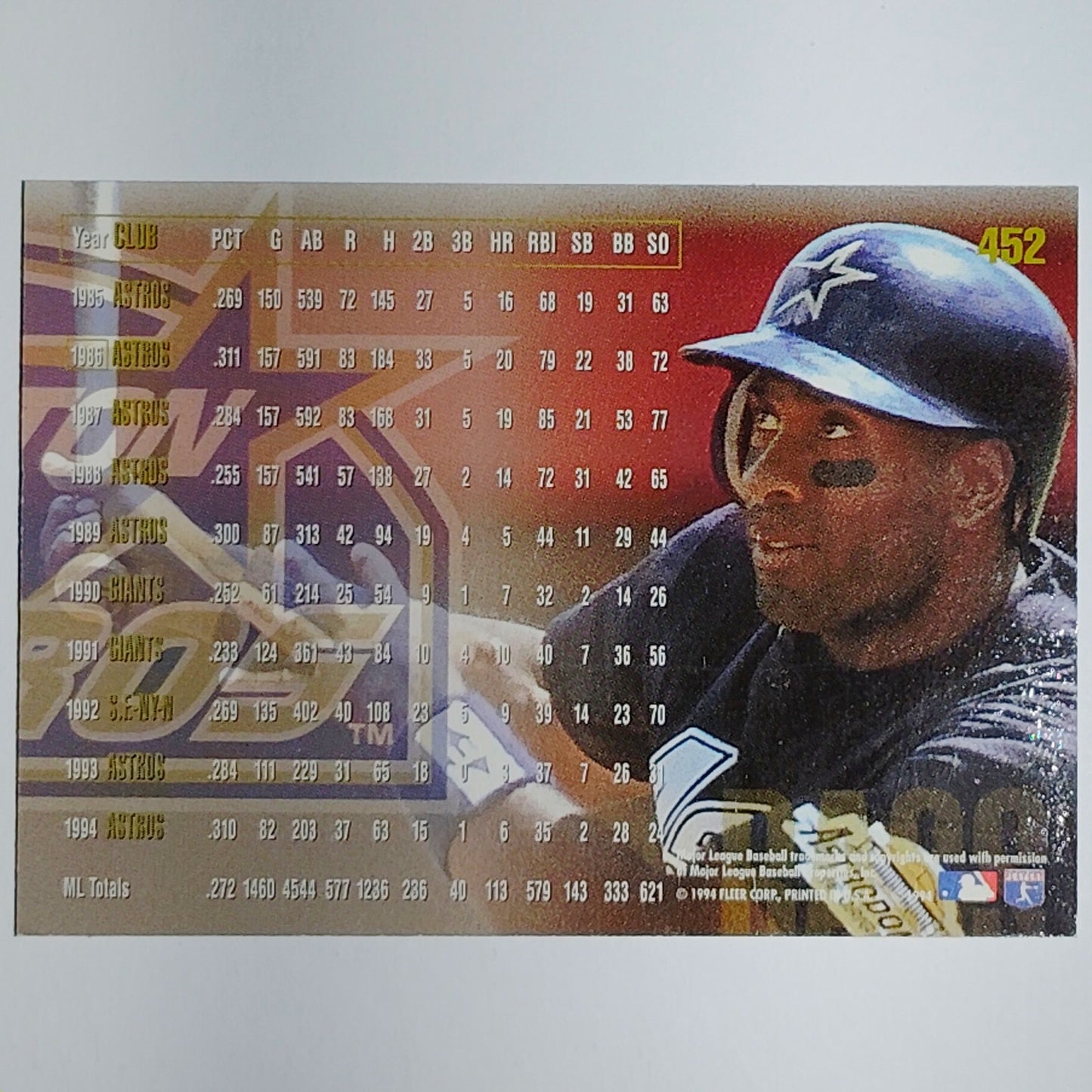 1995 Fleer Kevin Bass Card 452 Houston Astros OF VG/EX