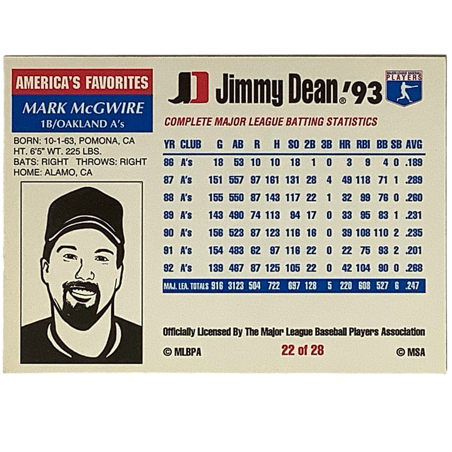 1993, Mark McGwire Oakland Athletics, MLB, Jimmy Dean '93 Ltd Ed., Card 22 EX/NM
