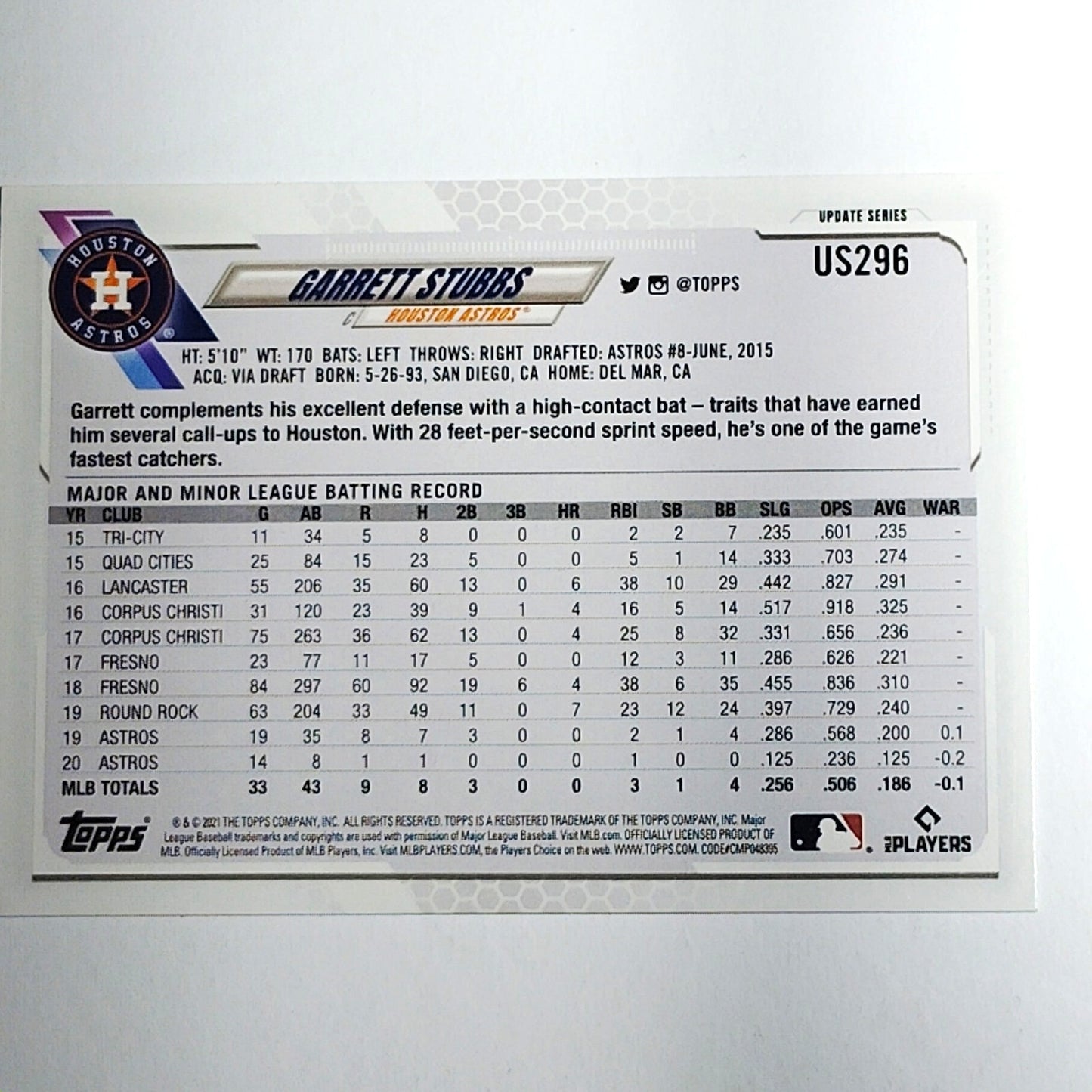 2021 Topps Update Garrett Stubbs Houston Astros Catcher Card #US296 VG/EX