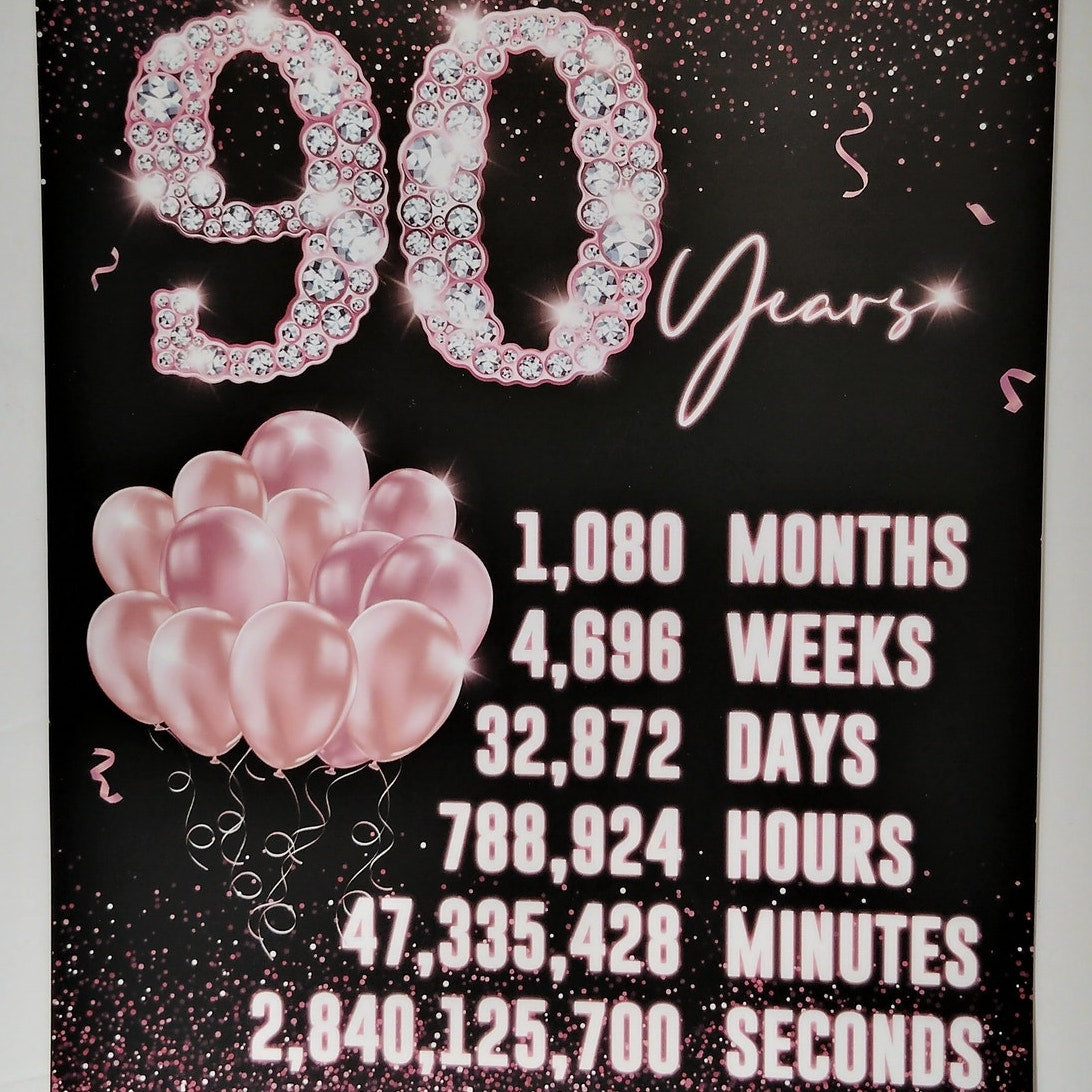 90 Years Timetable Table Sign Poster Time Periods – Heavy Cardstock w/ Stand