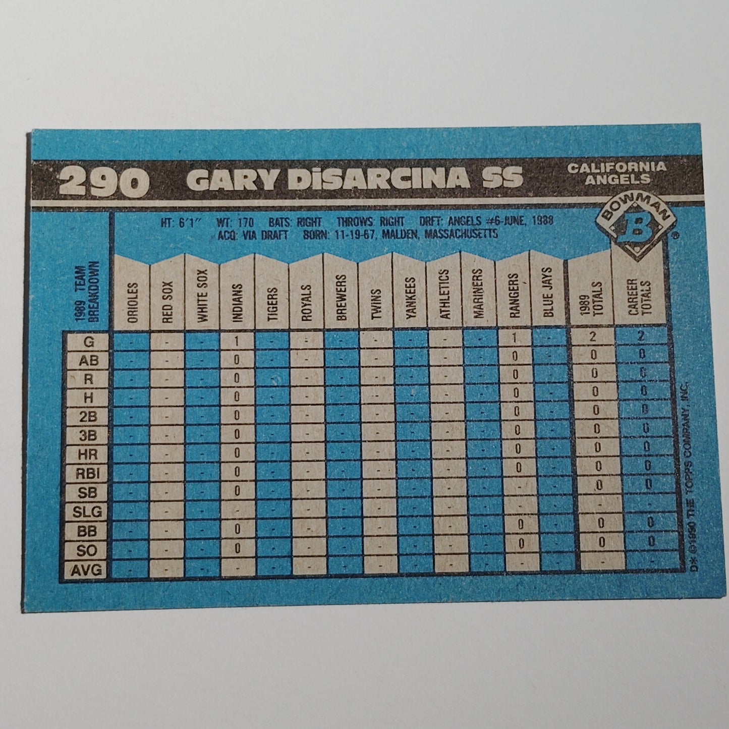 1990 Bowman Gary DiSarcina #290 California Angels Shortstop MLB Baseball Card NM