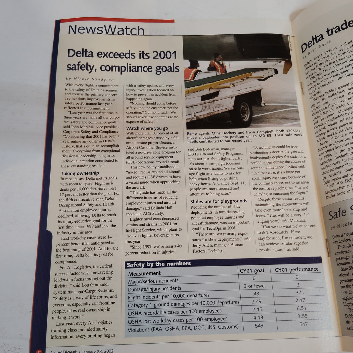 Delta News Digest - January 28, 2002 - Airline Industry News Magazine Red/White
