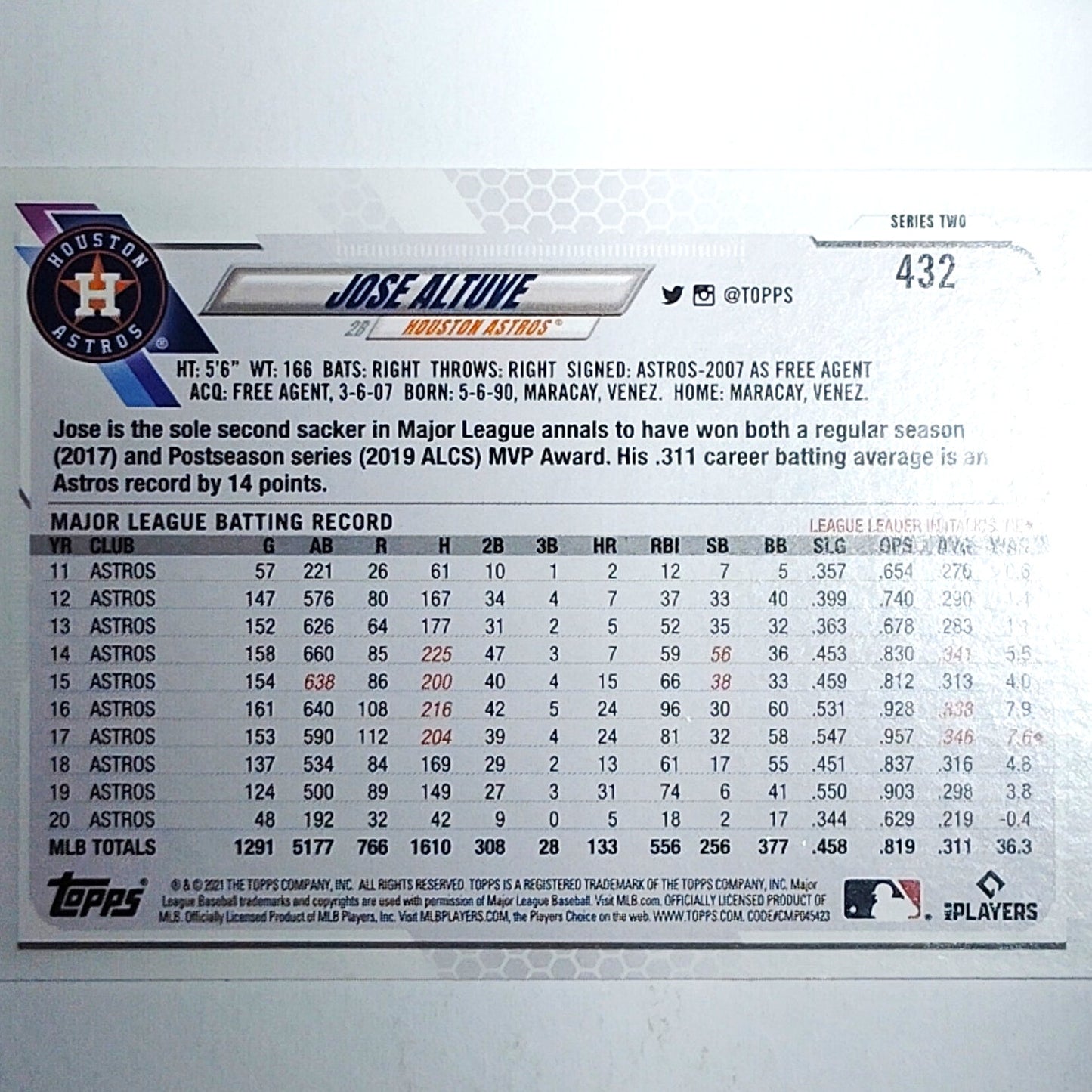 2021 Topps Series 2 Jose Altuve 432 Houston Astros 2nd Base VG/EX